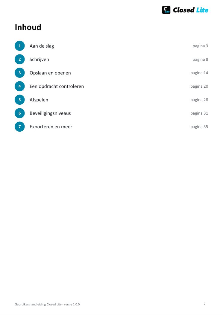 Inhoudsopgave van de handleiding